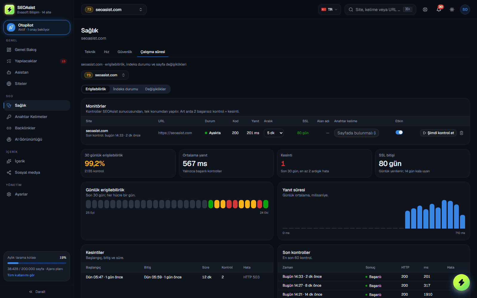 features.pages.indexMonitor.shotAlt